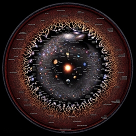 SPANISH Observable Universe 2020 HD 9345 × 9345